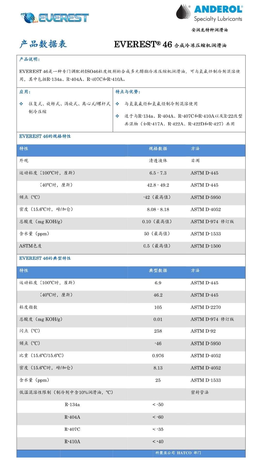 泰源同盛冷凍潤(rùn)滑油