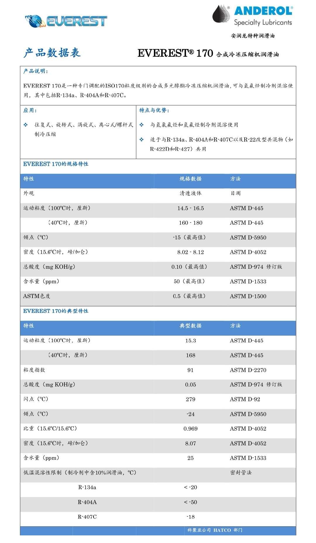 泰源同盛冷凍潤滑油