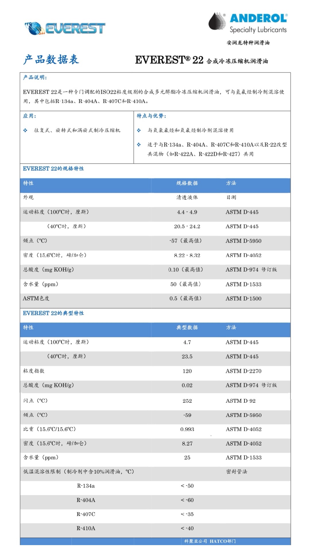 泰源同盛冷凍潤滑油